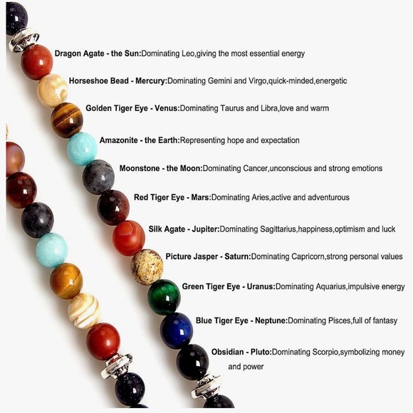 NIB Beautiful Mala Chakra Beads - Picture 2 of 4